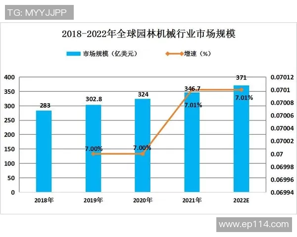 解限机最新赛事动态分析与未来发展趋势探讨