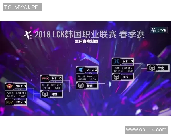 Gen轻松战胜tes陀螺旋转不止能否在世界赛中展现真实实力