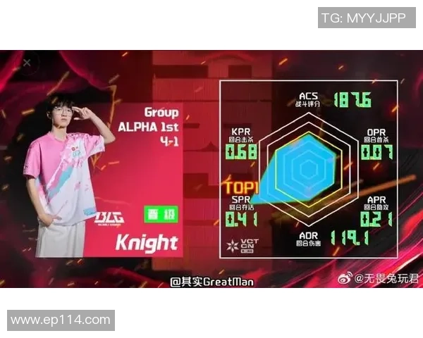 River大荒星陨跳封路Quid丝滑连招成功拿下首杀精彩瞬间回顾