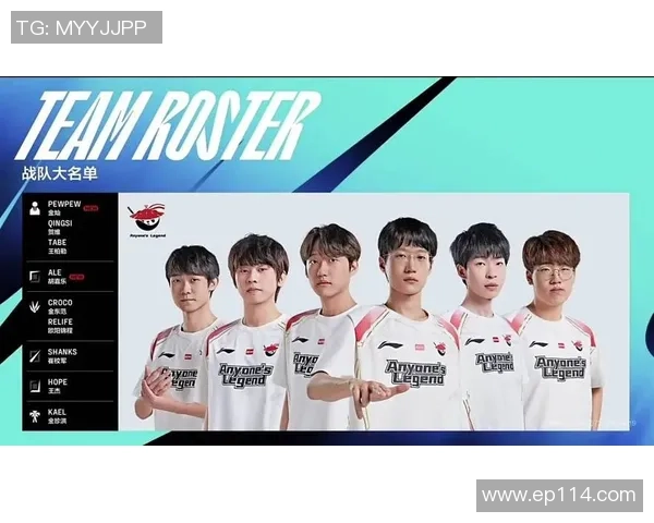 T1战队在LPL赛场再创佳绩隐藏绝招令对手无奈叹息