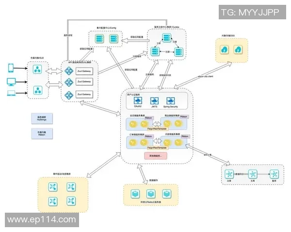 御剑情缘御灵门派召唤技能全解析与实战应用技巧分享